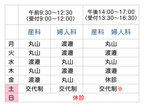 診療担当医表